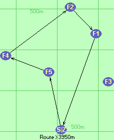 S-5-4-2-1-Z S-5-4-2-1-Z